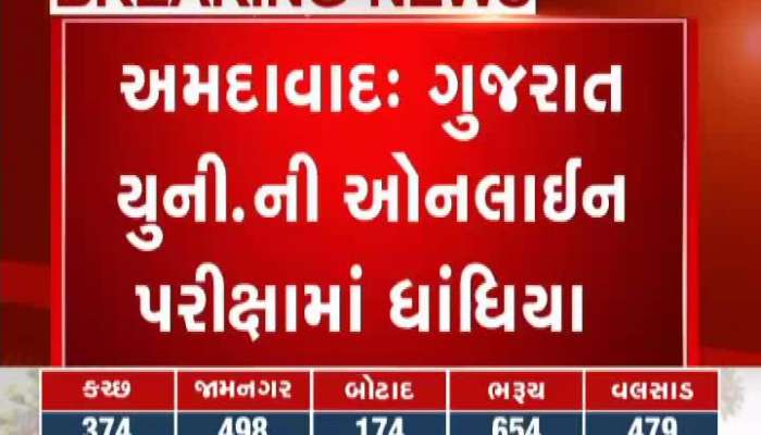 Gujarat University Exam Server Down