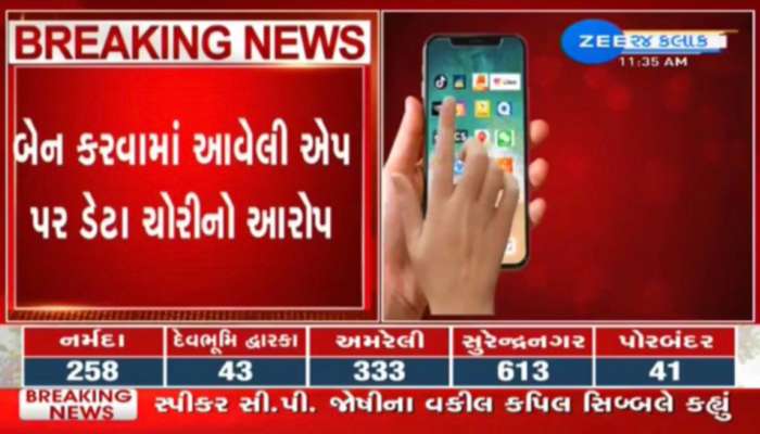 સરકારે ફરી પ્રતિબંધ મુક્યો 47 ચીની એપ્સ પર, હવે PUBG અને AliExpressનો વારો?