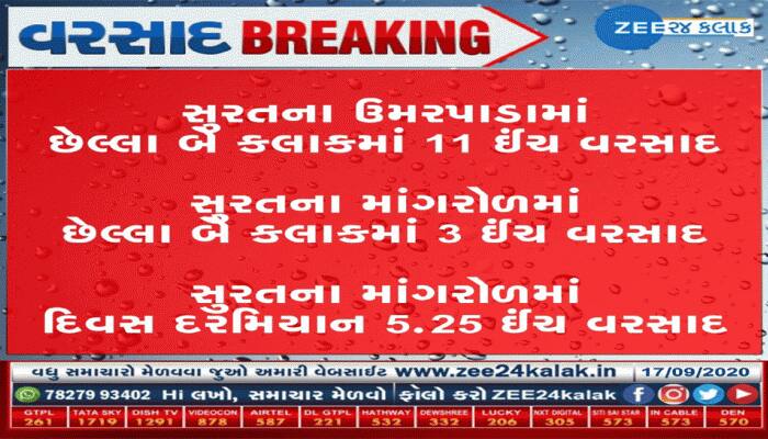 દક્ષિણમાં બારે મેઘ ખાંગા થયા, ઉમરાપાડામાં 2 કલાકમાં 11 ઇંચ વરસાદથી જળબંબાકાર