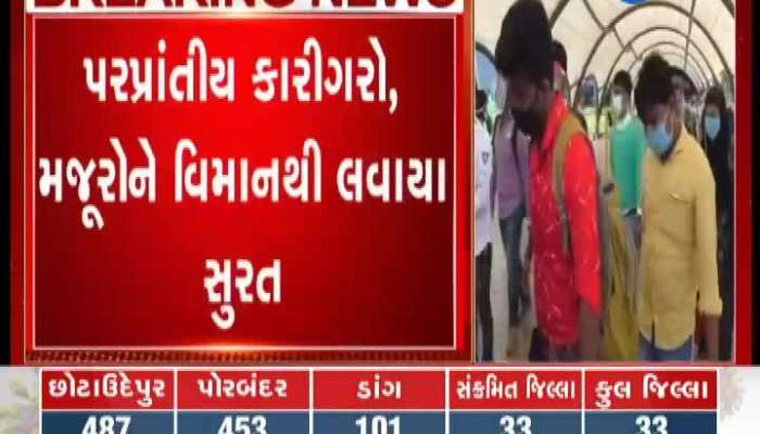 Return Of Migrant Worker, Boom In Surat's Industry