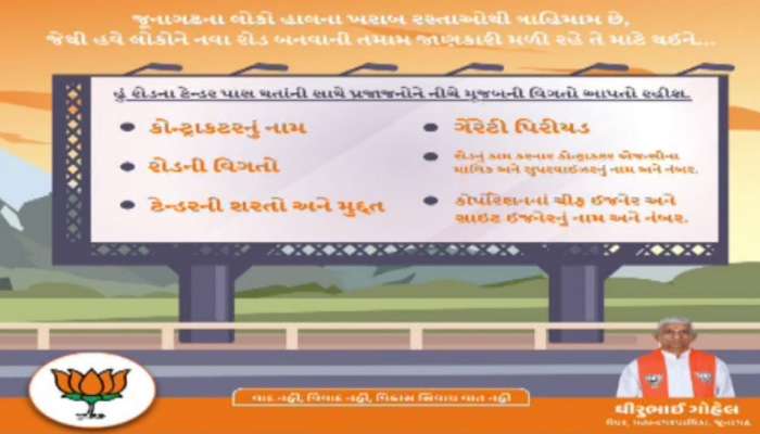 જૂનાગઢના મેયરનો અનોખો અભિગમ: તમે પણ કહેશો કે વાહ મેયર હોય તો આવા નહી તો ન હોય !