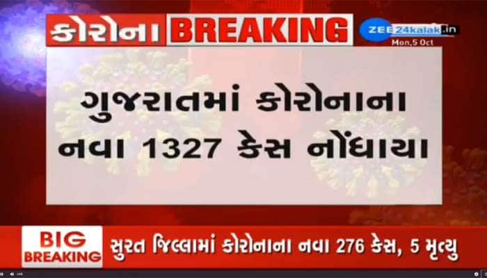 Gujarat Corona Update : રાજ્યમાં 1327 નવા કોરોના દર્દી, 1405 સાજા થયા,13 લોકોનાં મોત