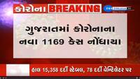 Gujarat Corona Update: 1169 નવા દર્દી, 1442 સાજા થયા, 9ના મોત, ટેસ્ટની સંખ્યામા ભયાન