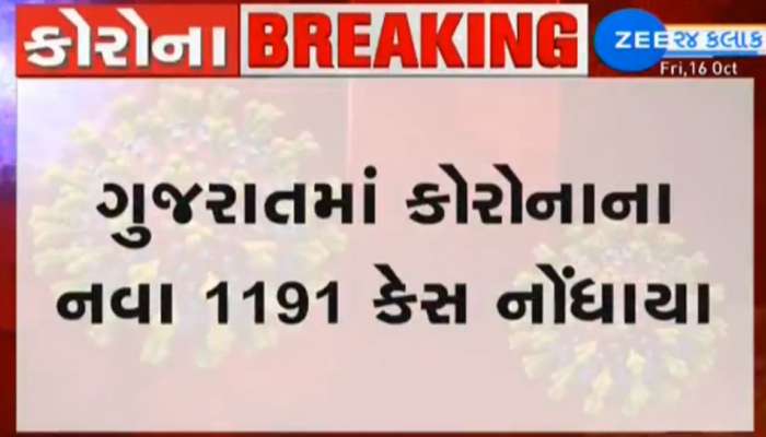 Gujarat Corona Update: રાજ્યમાં 1191 નવા દર્દી, 1279 દર્દી સાજા થયા, 11 દર્દી સાજા થયા
