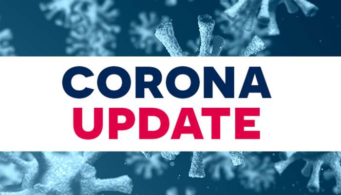 GUJARAT CORONA UPDATE: નવા 954 દર્દી, 1197 રિકવર થયા, 6 લોકોનાં નિપજ્યાં મોત