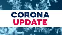 GUJARAT CORONA UPDATE: નવા 954 દર્દી, 1197 રિકવર થયા, 6 લોકોનાં નિપજ્યાં મોત