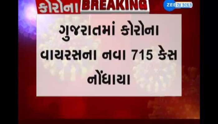 715 New Corona Cases In Gujarat