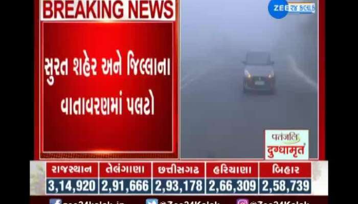 Dense Fog Lowers Visibility In Surat, trouble to motorists