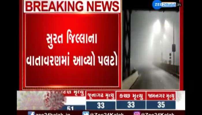 Gujarat: Gujarat shrouded in fog, visibility worsening drivers