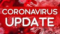 Gujarat Corona Update: નવા 263 કેસ, 270 દર્દી રિકવર થયા, 06 જિલ્લામાં એક પણ કેસ નહી