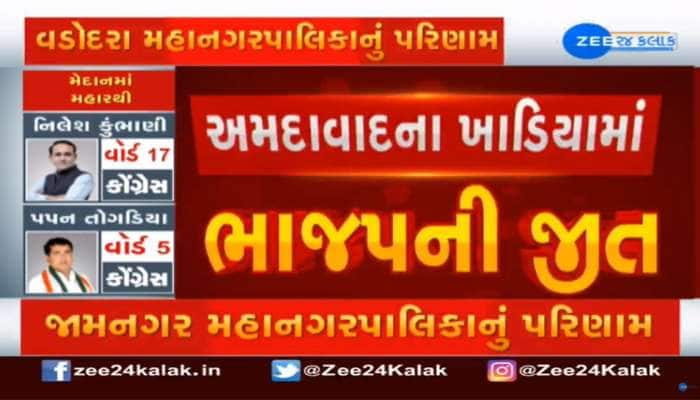 AMC ચૂંટણી પરિણામ LIVE: ખાડિયામાં રસાકસીભર્યા જંગમાં ભાજપની પેનલ જીતી