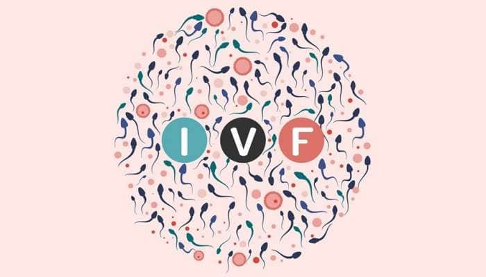IVF TREATMENT: શું છે IVF ટ્રીટમેન્ટ? કેટલો ખર્ચ થાય છે આ ટ્રીટમેન્ટમાં? જાણો તમામ વ