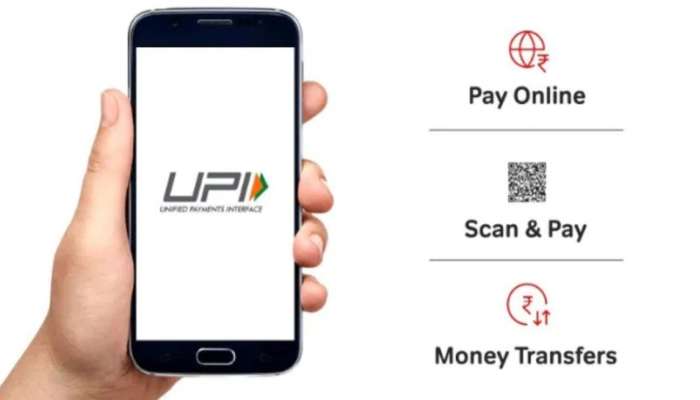 UPI પેમેન્ટ થઈ જશે ફેલ! બેન્ક દરરોજ ચૂકવશે 100 રૂપિયા વળતર, અહીં કરવી પડશે ફરિયાદ