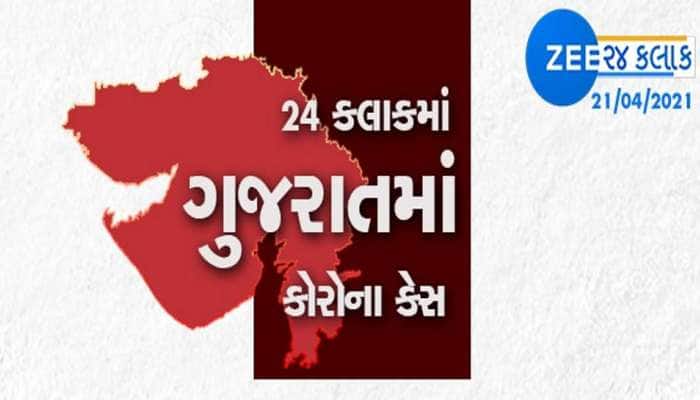 આજે 21 એપ્રિલે કોરોનાના નવા કેસનો આંકડો સાંભળશો તો ઘરમાંથી બહાર નીકળવાનું મન નહિ થાય
