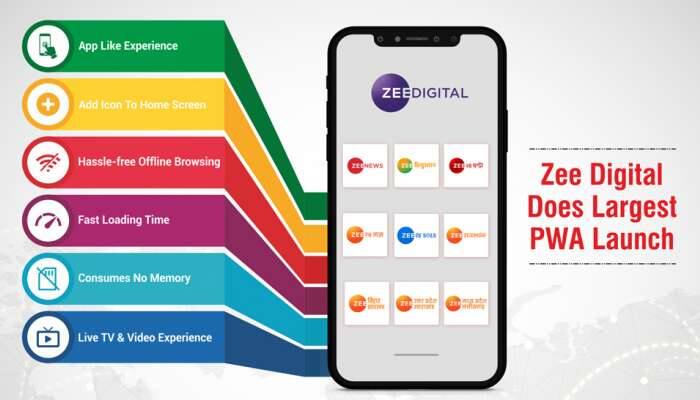 Zee Digital એ લોન્ચ કરી 13 નવી PWA Apps, ઓર્ગેનિક ટ્રાફિકમાં 200 ટકા વધારાનું લક્ષ્ય