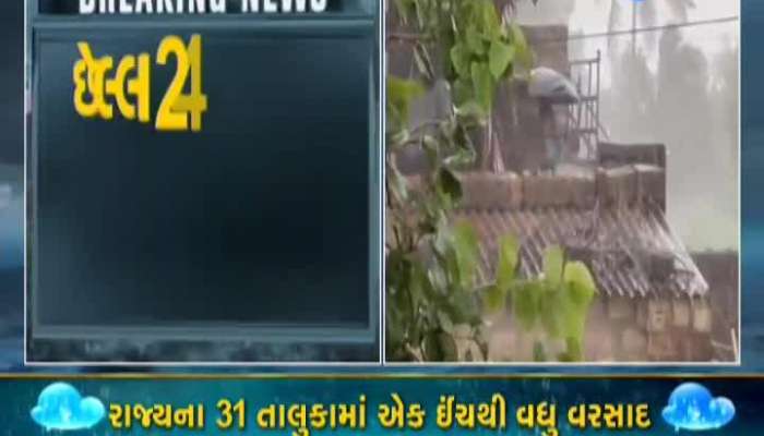 What is the condition of rainfall in Gujarat, watch the video