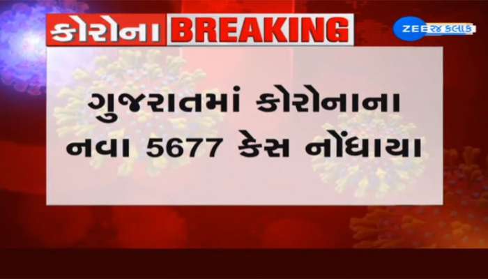 GUJARAT CORONA UPDATE: નવા અધધધ 5677 કેસ, 1359 દર્દી રિકવર થયા, એક પણ મોત નહી