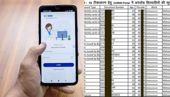 COWIN App નો ડેટા થયો લીક, 20 હજાર લોકોના પર્સનલ ડેટાનો ખતરો