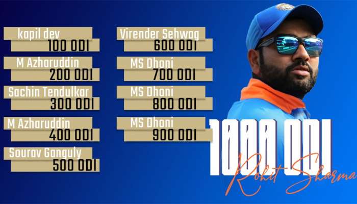 Ind Vs WI: 1000 વન-ડે રમનારો પહેલો દેશ ભારત, જાણો મેચની સદીની સફર, ક્યાં મળી જીત-કોણ રહ્યું કેપ્ટન?