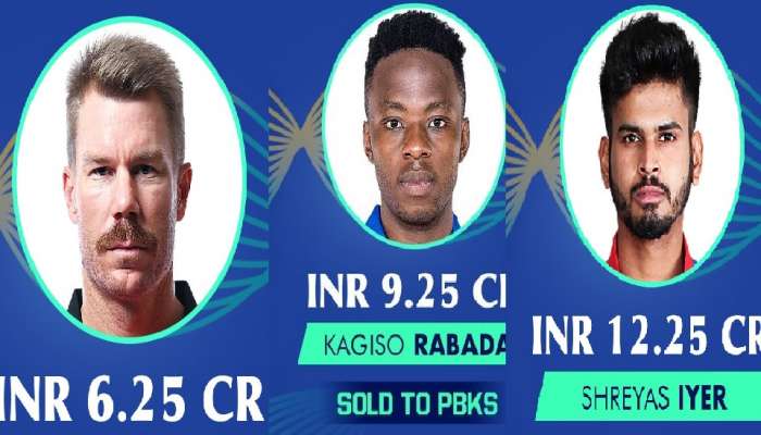 IPL Mega Auction: અય્યર, ધવન, વોર્નરથી લઈને શમી સુધી, જાણો માર્કી પ્લેયર્સને કેટલા રૂપિયા મળ્યા