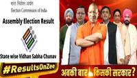 Results: UP, ઉત્તરાખંડ, મણિપુર અને ગોવામાં ખીલ્યુ કમળ, પંજાબમાં ચાલ્યું AAPનું ઝાડૂ