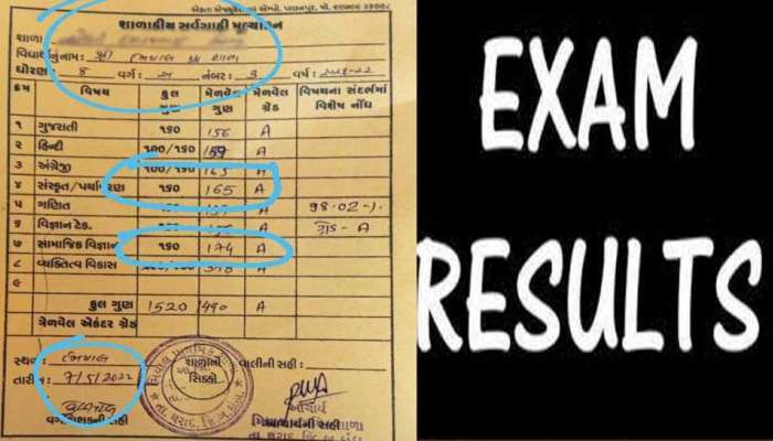 પરિણામમાં મોટો છબરડો? પ્રાથમિક શાળામાં શિક્ષકે એવો ગોટાળો કર્યો કે હસી હસીને પેટ દુ:ખશે!