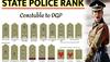 Rank And Badge Of Indian Police: વર્દી પર લાગેલા સ્ટાર જોઈ આ રીતે કરો પોલીસ અધિકારીઓની ઓળખ