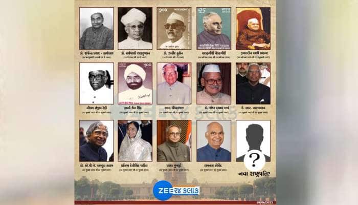 વિપક્ષ તરફથી કોણ હશે રાષ્ટ્રપતિ પદના ઉમેદવાર? જાણો ટોપ પર કોનું છે નામ