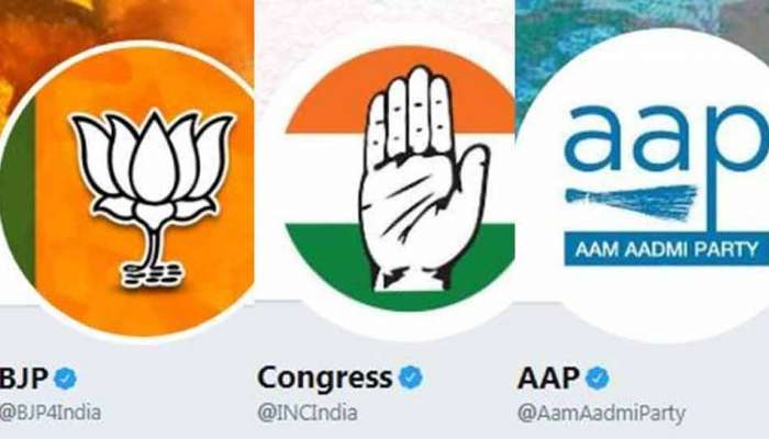 2022 ની ચૂંટણી સોશિયલ મીડિયાના જોર પર લડાશે, ડિજીટલ પ્રચારમાં ભાજપ કરતા ચાર ચાસણી ચઢિયાતું છે આપ