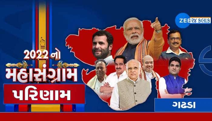 Gadhda Gujarat Chutani Result 2022 ગઢડામાં ભાજપના મહંત શંભુનાથ ટુંડિયાની ભવ્ય જીત