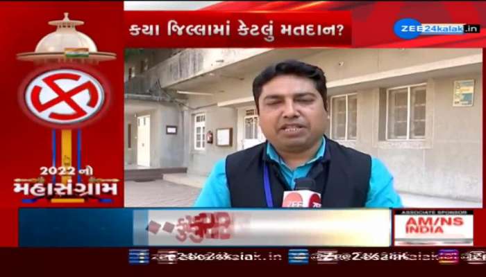 Gujarat Election 2022: મતદાન કર્યા પછી રિવાબા જાડેજાએ ZEE 24 કલાક સાથે કરી ખાસ વાતચીત 