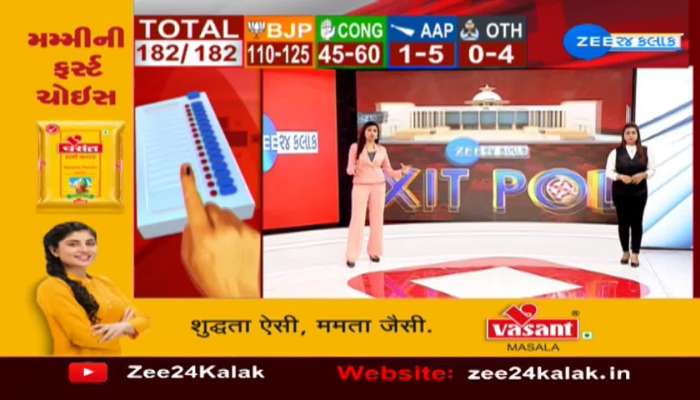 Gujarat Exit Poll: ગુજરાતની 182 બેઠકોમાંથી કોને કેટલી સીટ?