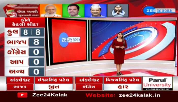 ગુજરાતમાં ભાજપની ભવ્ય જીત બાદ શું કહ્યું CM ભૂપેન્દ્ર પટેલે? જાણો