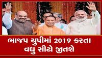 BJP PM Candidate: પીએમ મોદી પછી કોણ હશે દેશના પ્રધાનમંત્રી, શું કહ્યું યોગીએ