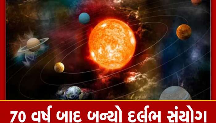 Panch Yog 2023: પાંચ મહાયોગનું મિલન, આ 4 રાશિવાળાનું સૂતેલું ભાગ્ય જાગશે, ધન-સમૃદ્ધિ વધશે