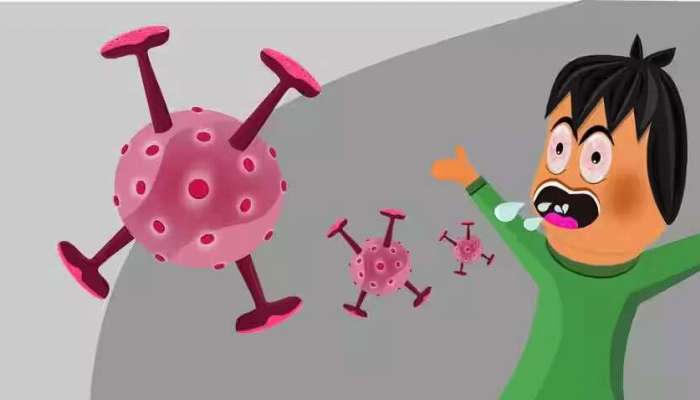 Influenza A H3N2 Virus: મિની કોરોના ક્યાંક તમારા પરિવારમાં તો નથી પ્રવેશી ચૂક્યો ને? ઉધરસથી રાહત નથી મળતી તો થઈ જાઓ એલર્ટ 