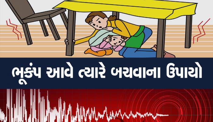 Earthquake Safety Tips: અચાનક ભૂકંપ આવે તો આવા કેસમાં શું કરવું જોઈએ અને શું નહિ? અહીં વાંચો