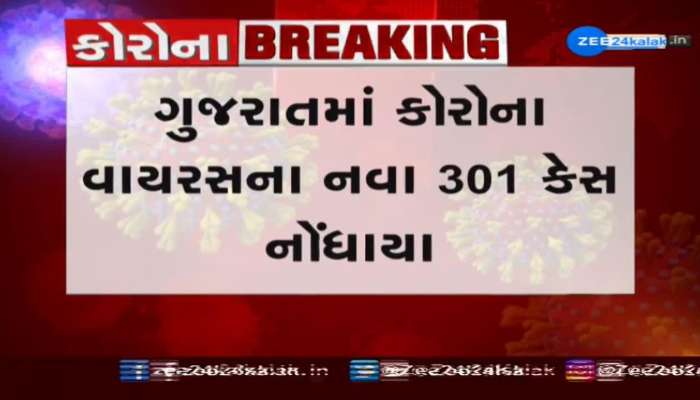 ગુજરાતમાં કોરોના વાયરસના નવા 301 કેસ નોંધાયા; અમદાવાદમાં સૌથી વધુ 115 