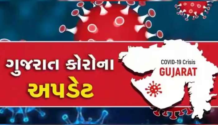 હાશ સારું થયું, કોરોના 'બેસી ગયો'! જાણો ગુજરાતમાં આજે કેટલા પોઝિટીવ કેસ નોંધાયા, એકને ભરખી ગયો