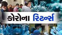આ બે રાજ્યોમાં કોવિડના 21 હજારથી વધુ કેસ, દરરોજ બમણું થઈ રહ્યું છે ઈન્ફેક્શન