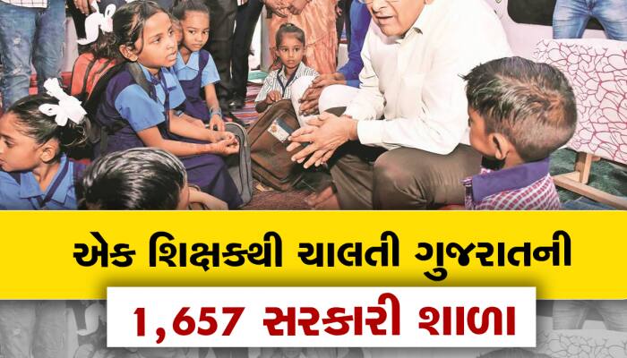 ગુજરાત સરકારને સરકારી શાળામાં કોઈ રસ નથી, 1657 સરકારી શાળા માત્ર એક શિક્ષકથી ચાલે છ 