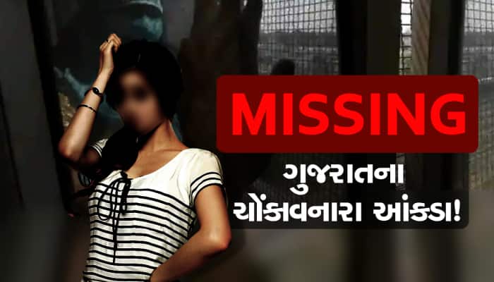 ખળભળાટ! ગુજરાતમાં 5 વર્ષની અંદર 40 હજારથી વધુ મહિલાઓ ગુમ, ગુજરાત પોલીસનો મોટો ખુલાસો