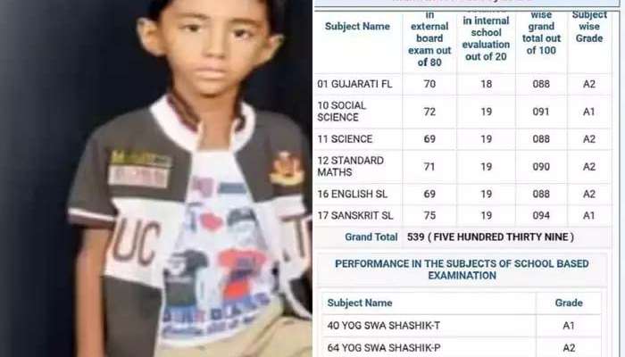 GSEB Class 10th Result: વિધિની વક્રતા કહો કે યોગાનુયોગ! ત્રણ દિવસ પહેલા મૃત્યું પામેલા ધો.10ના વિદ્યાર્થીએ કર્યું ટોપ, સેન્ટરમાં બીજો ક્રમાંક