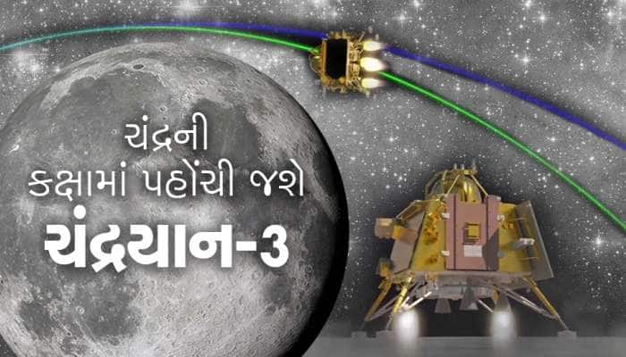 ચંદ્રયાન-3 ચંદ્રથી પ્રોપલ્શન મોડ્યુલથી અલગ થઈ ચંદ્રયાન-3 ચંદ્રની કક્ષામાં પહોંચશે..