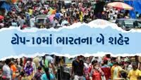 વસ્તીની દ્રષ્ટિએ વિશ્વના 20 સૌથી મોટા શહેરો કયા છે? સામે આવ્યો રિપોર્ટ