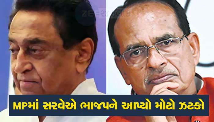 Madhya Pradesh 'મામા ટેન્શનમાં' : નવા સરવેએ ભાજપના ગણિત બગાડ્યા, એમપીમાં કમલનાથ નડશે