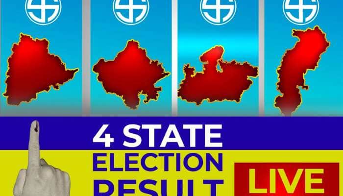 Election Result 2023 LIVE Update : 3 રાજ્યોમાં મોદી મેજીક; રાજસ્થાન-MP-છત્તીસગઢમાં BJPની આંધી, તેલંગણામાં કોંગ્રેસને બહુમત