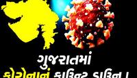 ગુજરાતમાં JN.1 વેરિયન્ટના 36 કેસ, આરોગ્ય મંત્રીએ કહ્યું ચિંતા કરવાની જરૂર નથી!