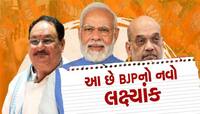 મિશન-2024: ઓપરેશન લોટસની ઓફીશિયલ જાહેરાત, હવે આ 8 નેતાઓ કરશે બીજી પાર્ટીઓમાં તોડફોડ