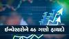 Multibagger Stock: 3 વર્ષમાં 1 લાખના બની ગયા 46 લાખ, સોલર કંપનીએ ઈન્વેસ્ટરોને બનાવ્યા માલામાલ